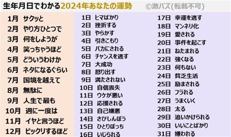 7月16日 運勢|7月16日生まれのあなたの運勢